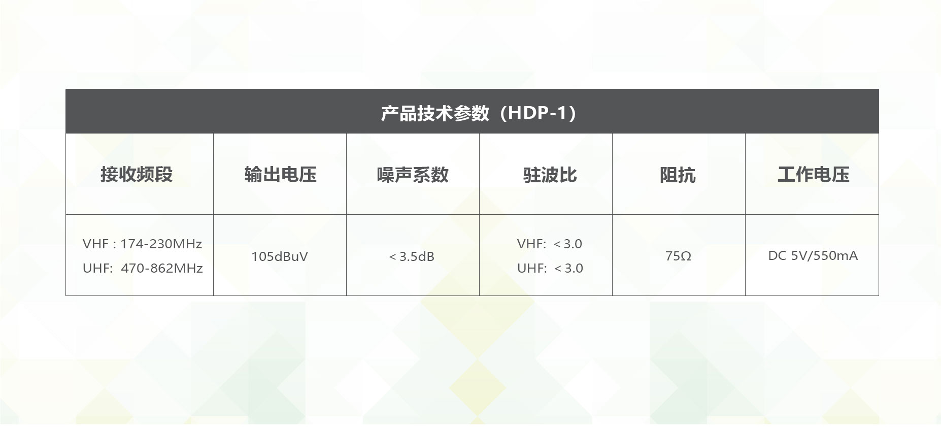 HDP-1-参数.jpg
