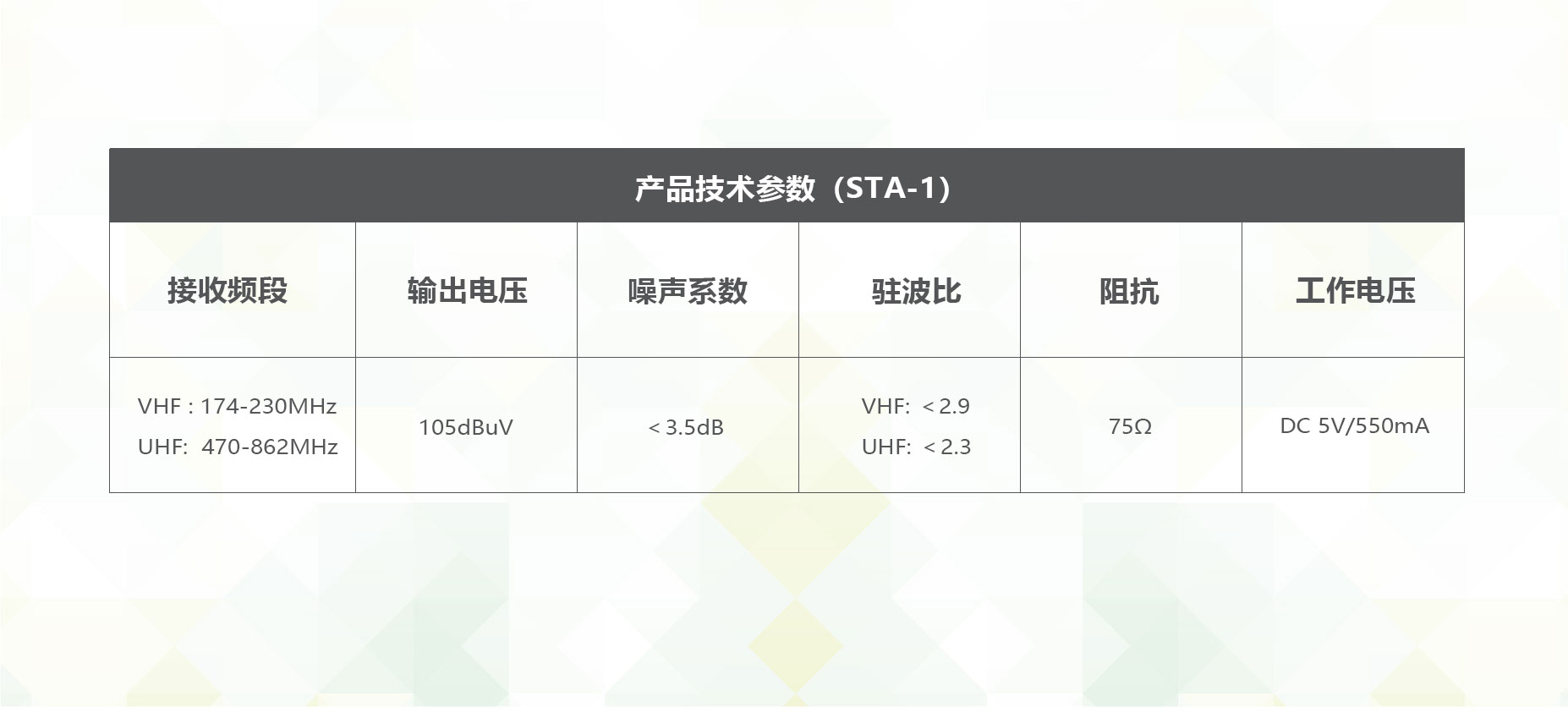 STA-1-参数.jpg