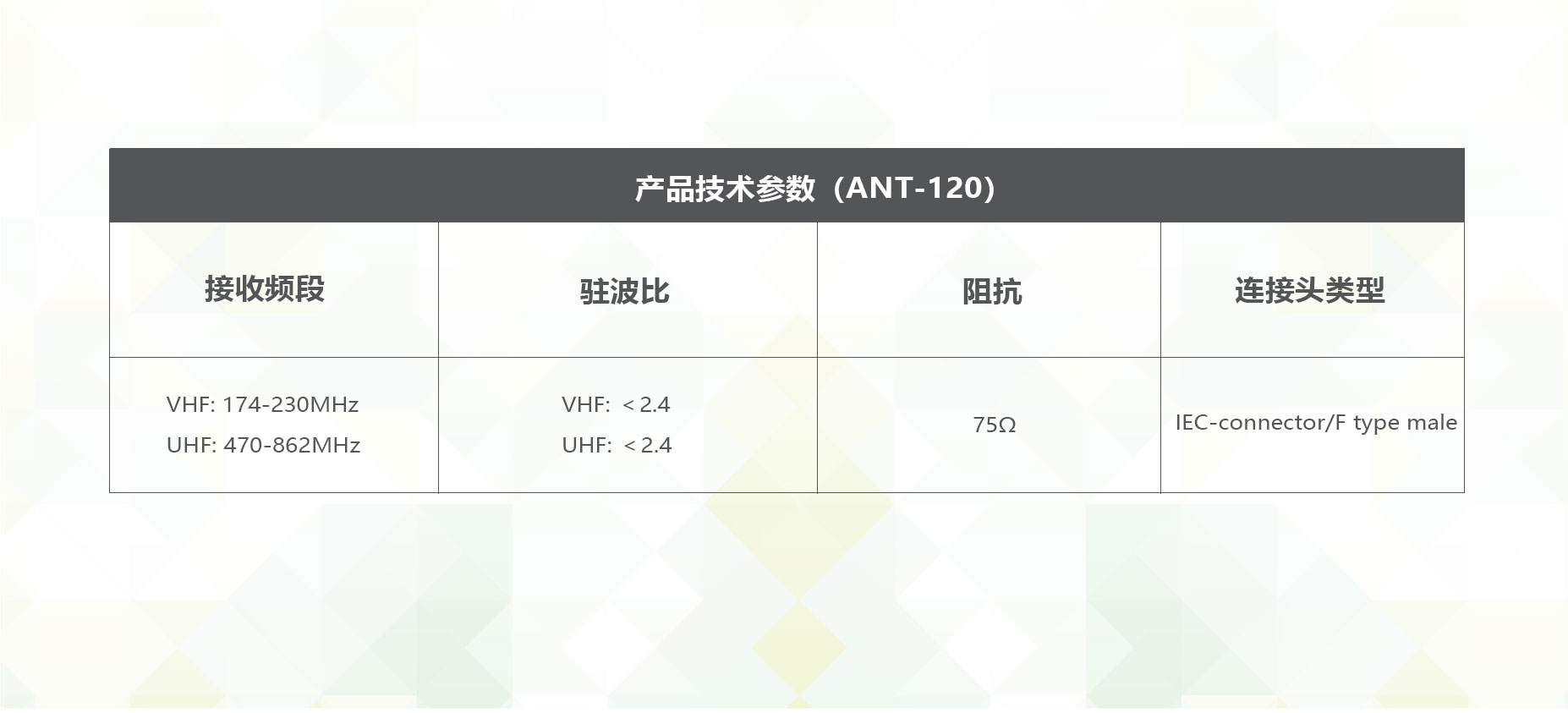 ANT-120-技术.jpg