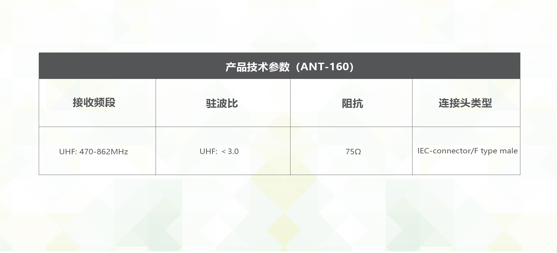 ANT-160-技术.jpg