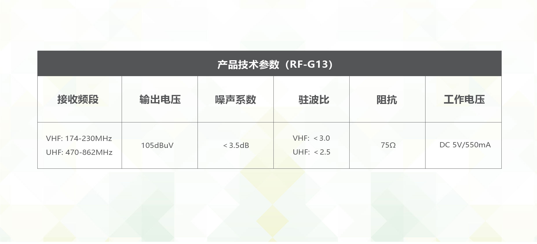 RF-G13-技术.jpg