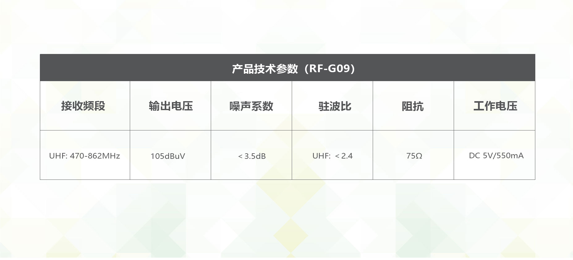 RF-G09-技术.jpg