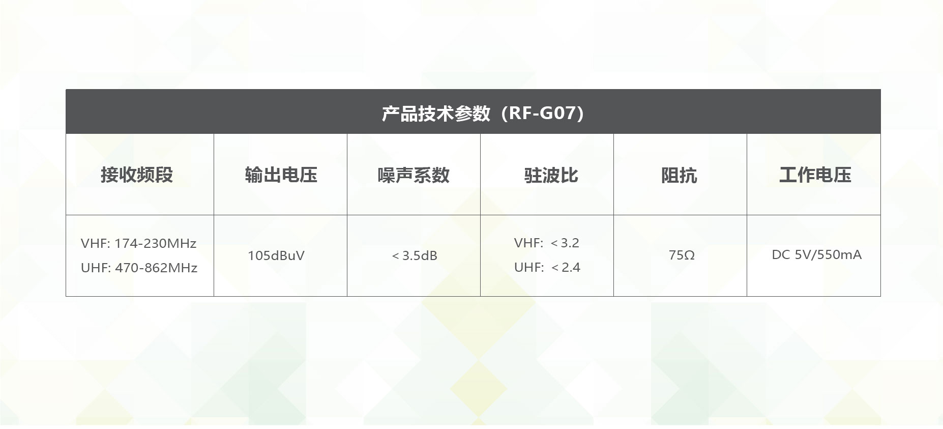 RF-G07-技术.jpg