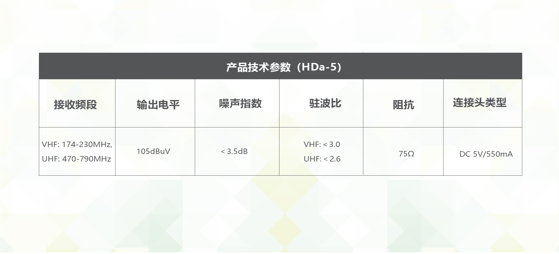 HDa-5 TECH 中文.png