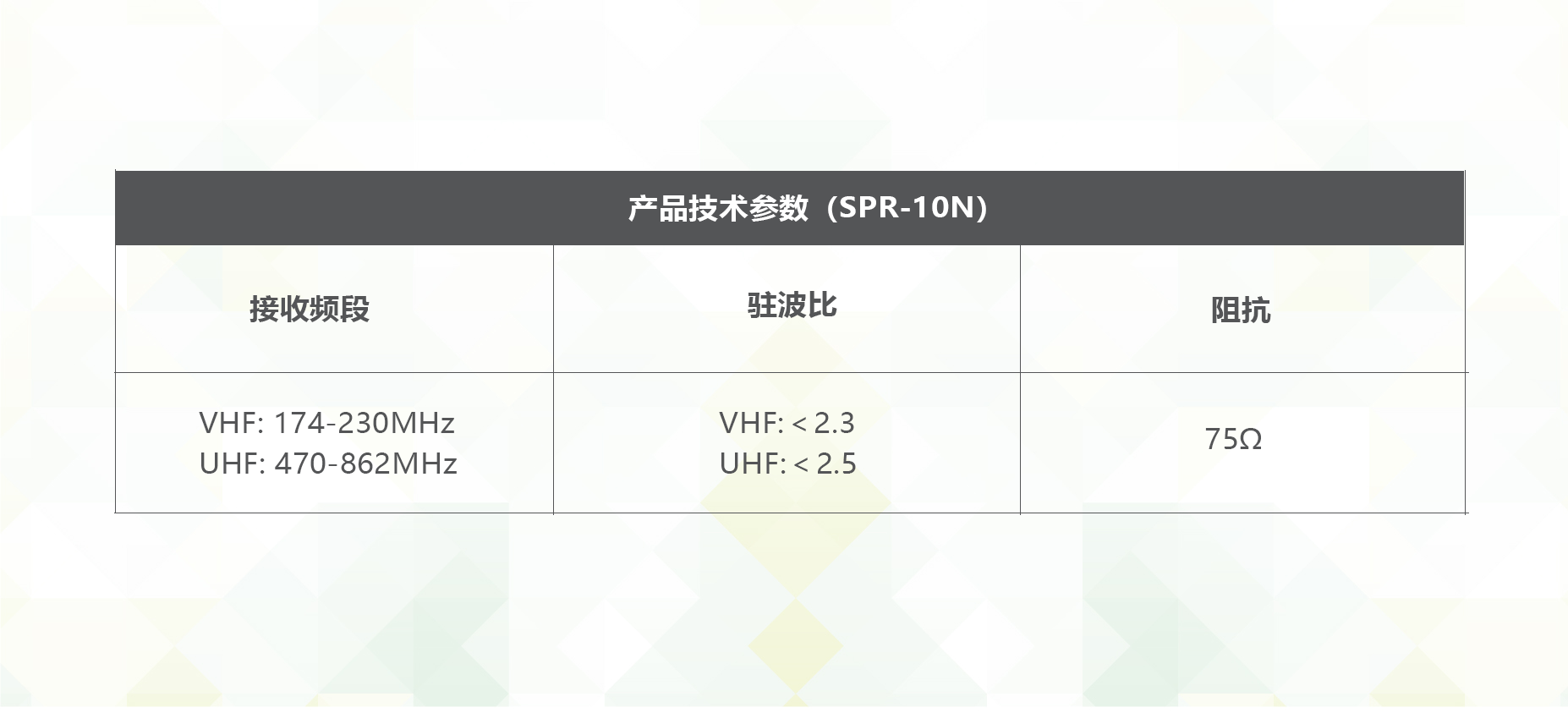 SPR-10N TECH 中文.png