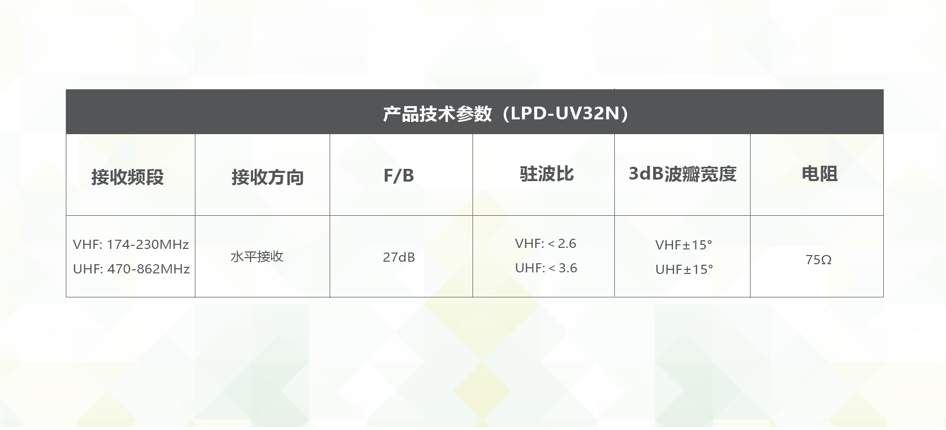 LPD-UV32N TECH 中文.png