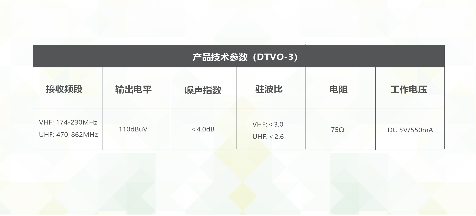 DTVO-3 TECH 中文.png