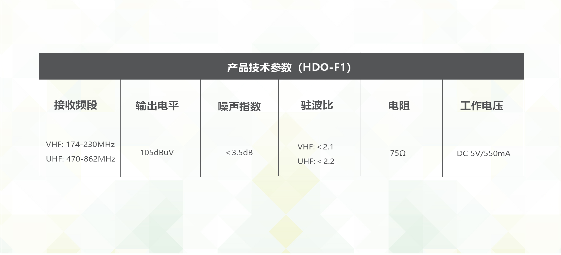 HDO-F1 TECH 中文.png